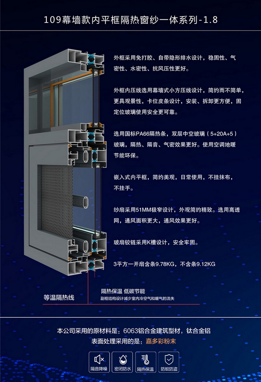 109幕墻款內(nèi)平框隔熱窗紗一體系列-1.8.jpg